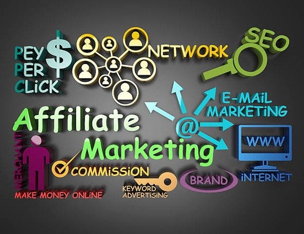 Golden Tips: How to MultiplynYour Revenue with Affiliate Marketing